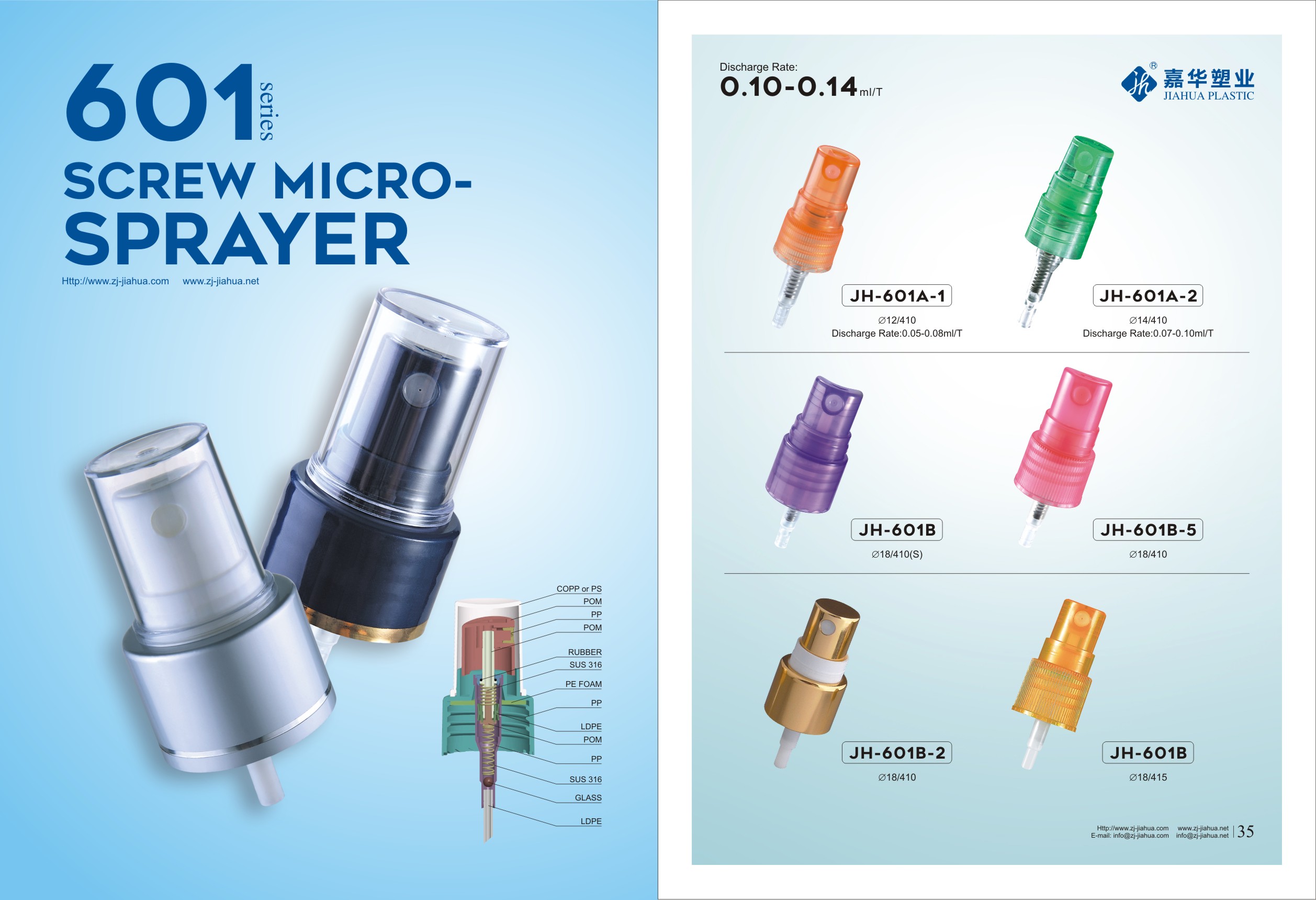 ¿Cuál es la diferencia entre el spray de perfume y la niebla de fragancia?