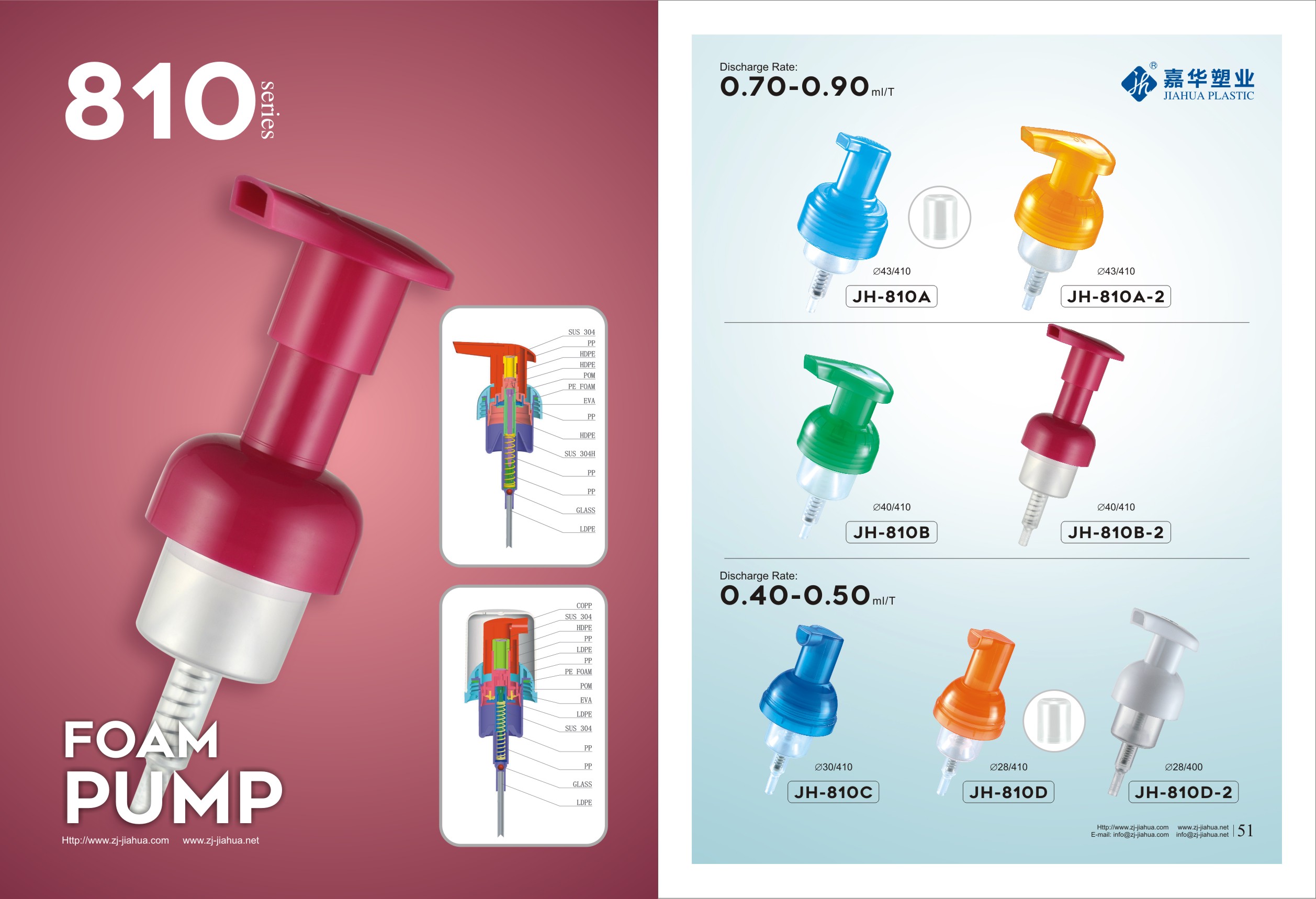 ¿Cuáles son los beneficios del spray de espuma?