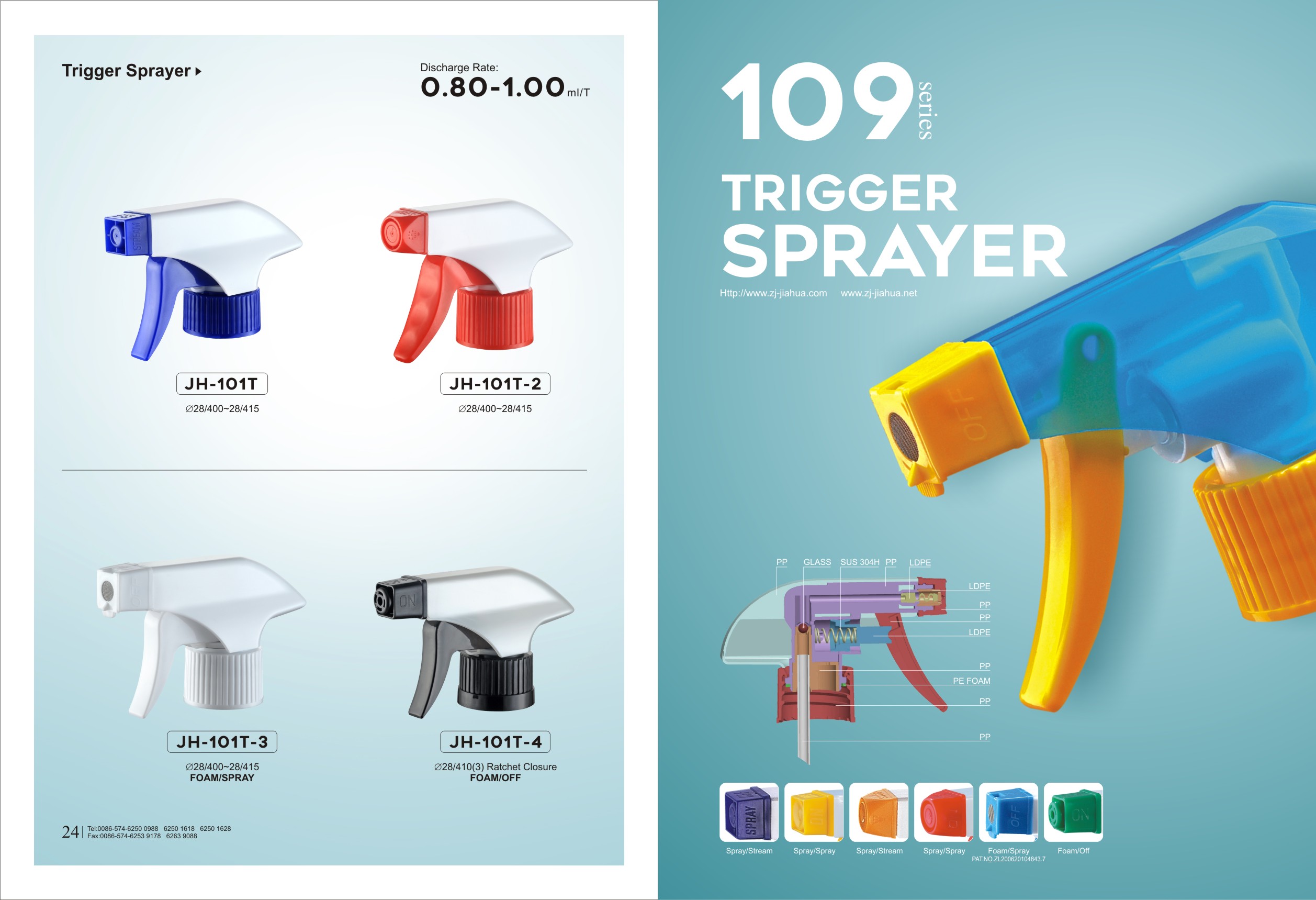 La invención del pulverizador.